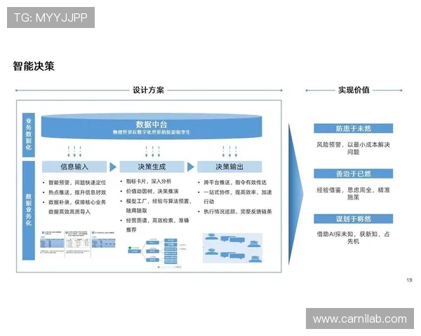 欧博管理网系统助力企业实现数字化转型与智能化管理
